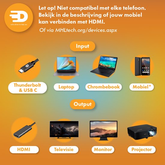 Drivv. USB C zu HDMI Adapter - Unterstützt 4K 60Hz - Thunderbolt 3 - Nylon - Grau