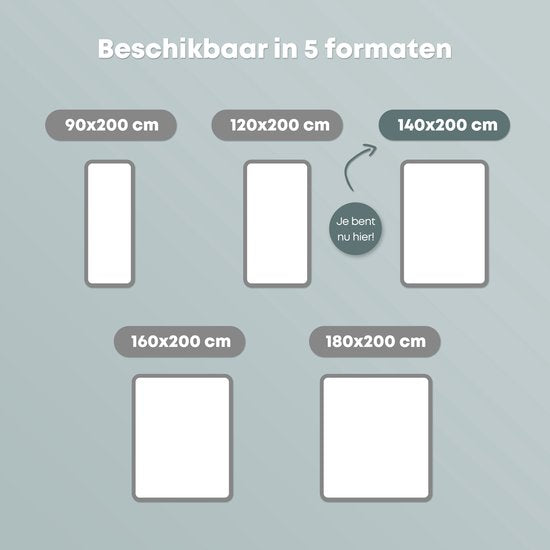 CozySense® CubeTech Topper 140x200 - Top Matratze - Top Deck Matratze - 100+ Comfort Cubes - Ergonomische Unterstützung - CertiPUR® - 7 CM - Waschbarer Bezug