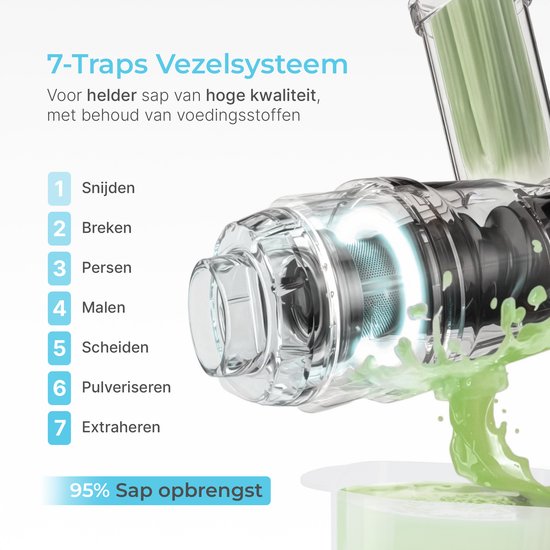 Goodforce Powerful Slowjuicer - Entsafter - Gemüse- und Obstpresse - Mit Fruchtfleisch und Saftbehälter - Saftpresse - Maximaler Nährwert