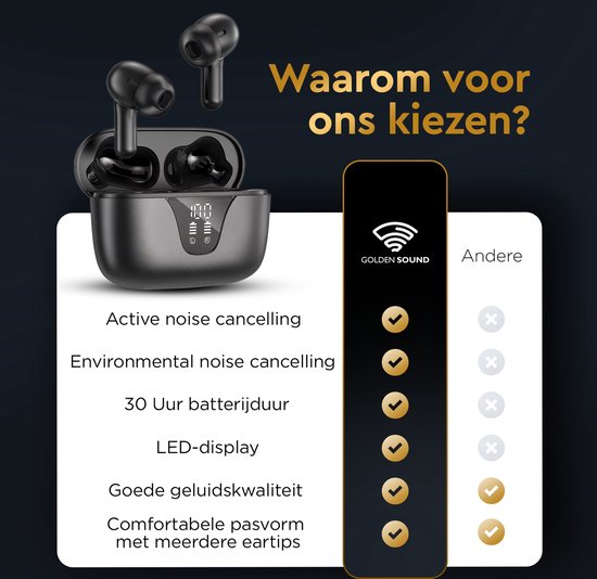 Golden Sound Earphones kabellos - Kabellose Ohrhörer - Bluetooth-Ohrhörer - Aktive Geräuschunterdrückung - Sport-Ohrhörer - LED-Display - Touch-Funktion - Geeignet für jedes Smartphone & Laptop