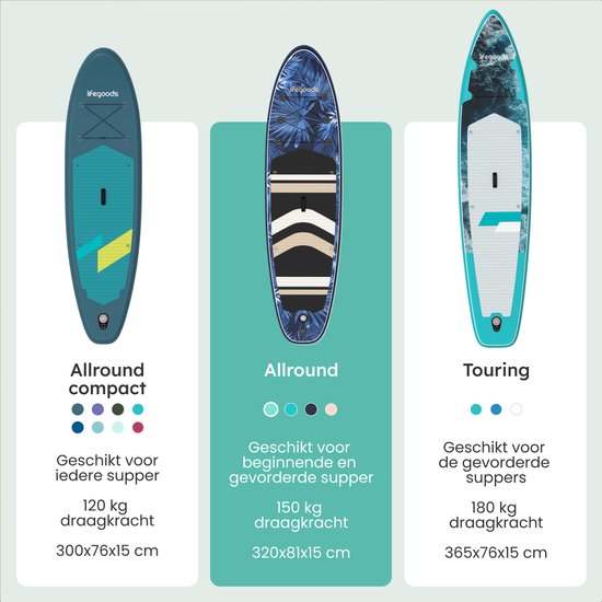 LifeGoods PaddlePro SUP Board - Aufblasbares Paddle Board - Komplettset - Max. 150KG - 320x81cm - Tropisch Blau