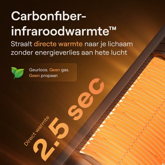 Flowsense Heater - Terrassenheizungen 3000W - Elektrische Pendelheizung - Infrarotheizung - Für 35m2 Flächen - Innen & Außen - Inkl.
