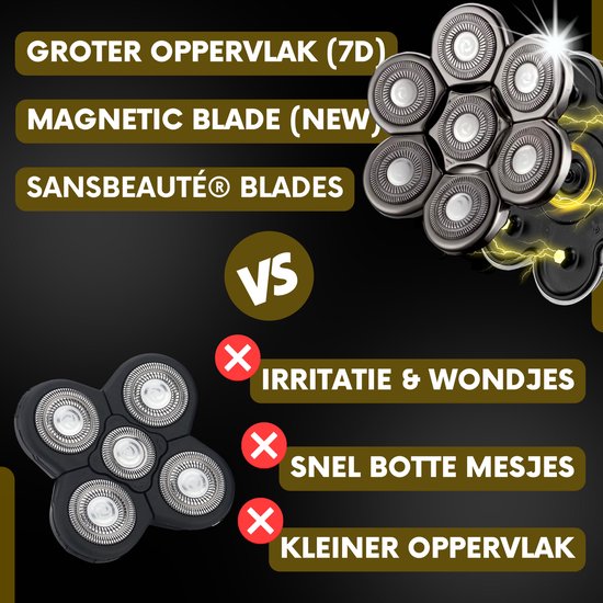 6-in-1 Herrenrasierer + Extra-Scherkopf - Trimmer - Sansbeauté® SkullSharp PRO Magnetic - Schädelrasierer - Nass & Trocken - Gesichts- und Kopfrasierer - Kopfrasur - USB-Aufladung - Aufsätze