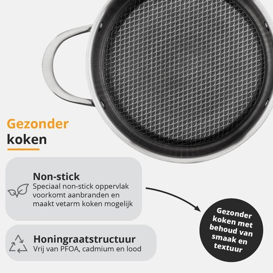 ETA HoneyComb Pfannenset für Induktion und alle Wärmequellen - Backofenfest - 4er-Set mit Glasdeckel - Edelstahl - Antihaft - Edelstahl