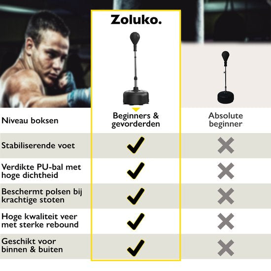 Zoluko Professional Boxing Ball on Foot - Inkl. E-Book - Verstellbare Höhe 120-160cm - Für drinnen und draußen - Boxtrainer - Boxing Ball on Stand - Boxing Set - Boxing Ball Standing - Boxen - Home Sports - Boxing Pole - Schwarz