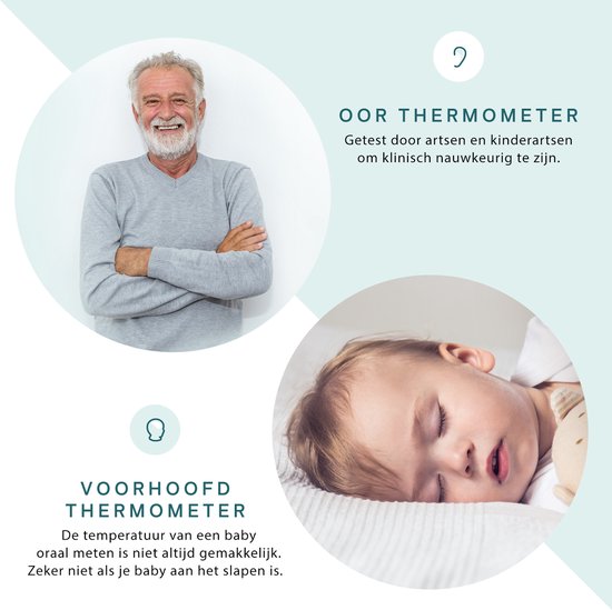 Bintoi - Stirnthermometer - X200 - Ohrthermometer - Fieberthermometer