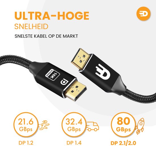 Drivv. DisplayPort-Kabel 2.1 - 16K 60Hz 8K 120Hz 4K 144Hz - 80Gbps - DisplayPort zu DisplayPort - DP-Kabel - 2 Meter - Schwarz