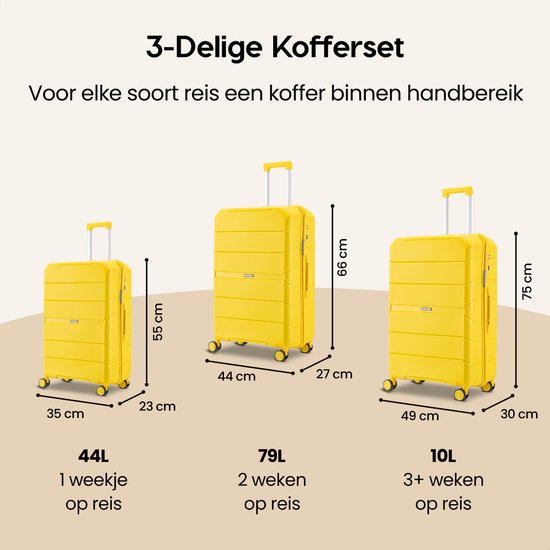 SKYCASES Urban Adventurer - Mittlerer Reisekoffer - Zahlenschloss - 44x27x66cm - 78L - Reisekoffer mit Kofferschloss - Spinner-Räder - Gelb