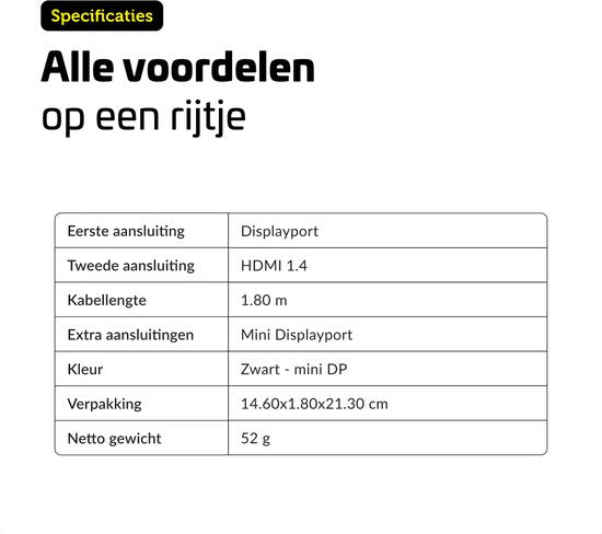 Garpex® HDMI zu DisplayPort Kabel - 4K Ultra HD 60Hz - 1,8 Meter