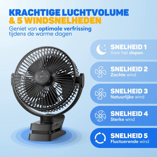 Vulpes Goods® Tech - Tischventilator MAX - Ventilator - Wiederaufladbar & kabellos - Leiser USB-Ventilator mit Fernbedienung - 5 Geschwindigkeiten & Beleuchtung - Ultraleise - 12000 mAh & Powerbank-Funktion - Schwarz