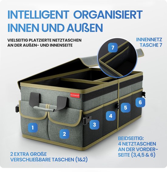 HELDENWERK Premium-Kofferraum-Organizer mit Deckel, stabil & rutschfest - Faltbare Kofferraumtasche, groß mit doppeltem Boden - Kofferraumbox, Kofferraum-Organizer-Box