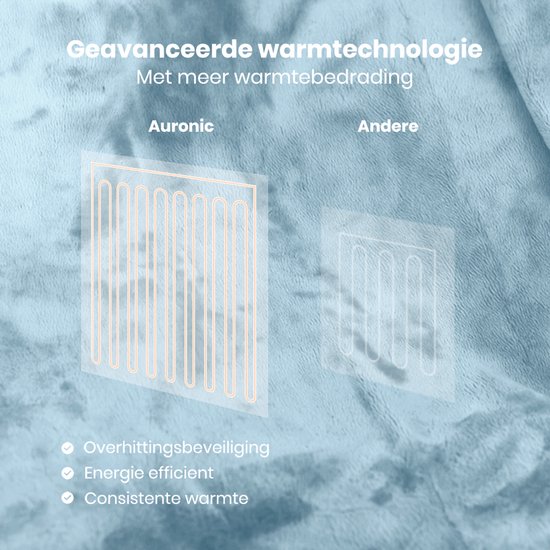 Auronic Electric Blanket - 160x120cm - Wärmedecke - 1 Person - 3 Heizstufen - mit Timer - Heizdecke - Hellblau