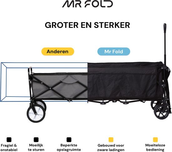 Mr Fold Bolderkar - XXL - faltbar - 300L - 150KG Tragfähigkeit - Schwarz - 5 Jahre Garantie