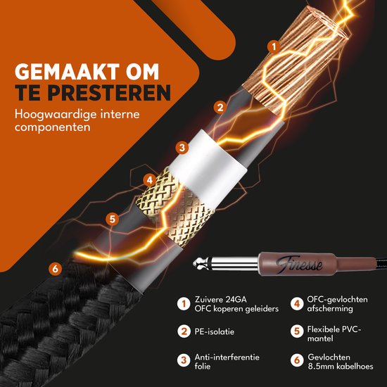 Finesse Gitarrenkabel PRO - 300 cm - Klinke 6,35mm - Audiokabel - Instrumentenkabel - Gitarrenkabel
