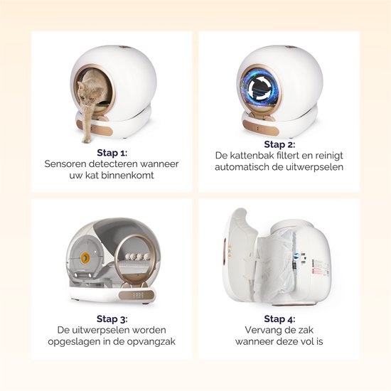Quadruped Fresh 3 - Automatische Katzentoilette - Selbstreinigend - Gesteuert über App - 65L - inkl. Matte und 3 Rollen Sammelbeutel