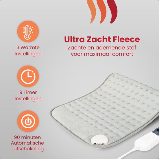Seranova Elektrisches Wärmekissen für Rücken, Füße, Nacken, Schultern, Bauch - Heizkissen - Heizkissen - Waschbar - 60x30cm - Grau