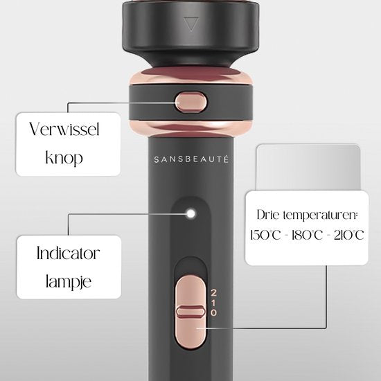 Sansbeauté® 6 in 1 Lockenstab mit Klemme - Keramisch - 13mm bis 38mm - Thermobürste - Lockenbürste - rosa