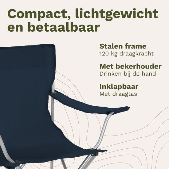 TRVLMORE Campingstühle - klappbar - 2er-Pack - 120KG Tragkraft - Inkl. Tragetasche - Klappstuhl - Angelstuhl - Campingstuhl - Klappstuhl - Blau