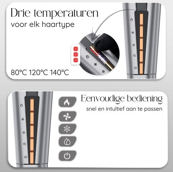 Sansbeauté Sanstraight Glätteisen - 2-in-1 Airstraight - inkl. Haartrockner - 80℃ bis 140℃ - Weiß/Gold