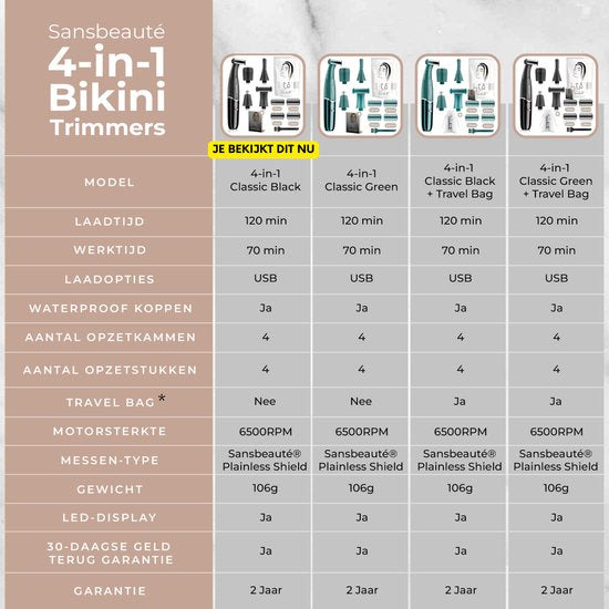4-in-1 Bikini-Trimmer - Sansbeauté® - Gesicht - Achseln - Beine - Bikinizone - Augenbrauentrimmer - Gesichtshaarentfernung Damen - Intimbereich - Ladyshaves Bikini - Epilierer elektrisch