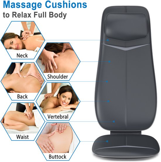 RENPHO Shiatsu-Massagekissen - Vollständige Rücken- und Nackenmassage - Mit Wärme und Vibration - Einstellbare Zonen und Intensität - Automatische Höhenerkennung - Geeignet für jeden Stuhl - Ideal für zu Hause oder im Büro