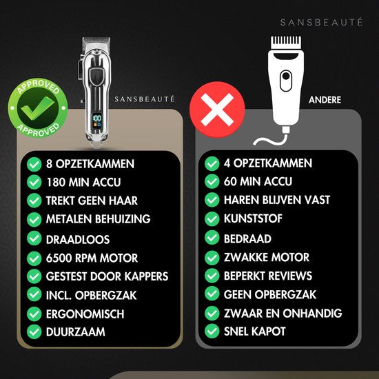 Professionelle kabellose Haarschneidemaschine + Barbiermantel - Haarschneidemaschine für Männer - Sansbeauté® - Cheveux Hair - Haartrimmer - Friseur-Haarschneidemaschine - Haarschneider - Barttrimmer - Trimmgerät - Barbier-Haarschneidemaschine - Barbier-T