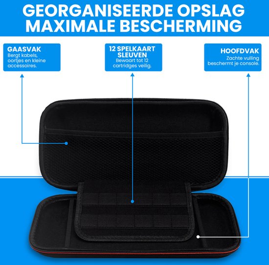Controlla - Case geeignet für Nintendo Switch 2 - Case geeignet für Nintendo Switch 2 - Inklusive Bildschirmschutz - Schutzhülle - Daumengriffe