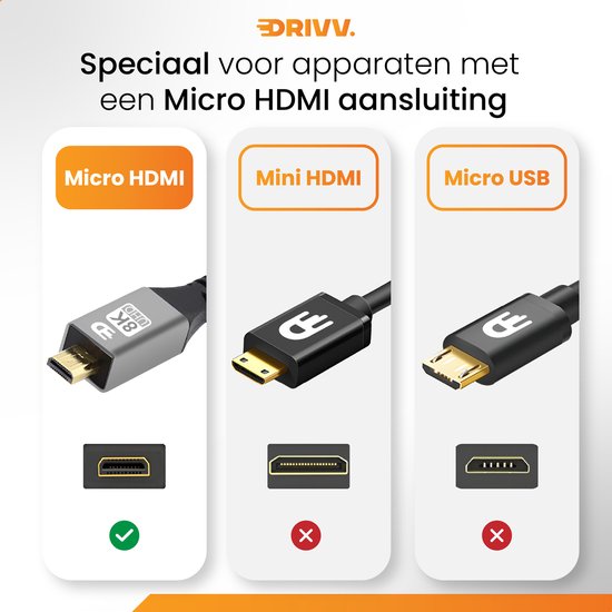 Drivv. Premium Micro HDMI zu HDMI Kabel 2.1 - 8K 60Hz / 4K 120Hz Ultra HD - Geeignet für Kamera, GoPro, Computer - 2 Meter - Grau