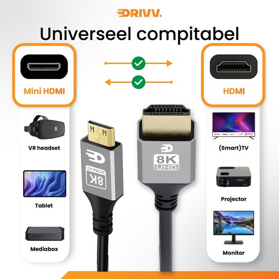 Drivv. Premium Mini HDMI zu HDMI Kabel 2.1 - 8K 60Hz / 4K 120Hz Ultra HD - 1 Meter - Grau - Geeignet für Kameras, Tablets und Laptops