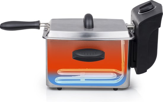 Tristar Fritteuse FR-6919 - Fritteuse klein - Fritteuse 2 Liter - 800W - Camping Fritteuse - Edelstahl