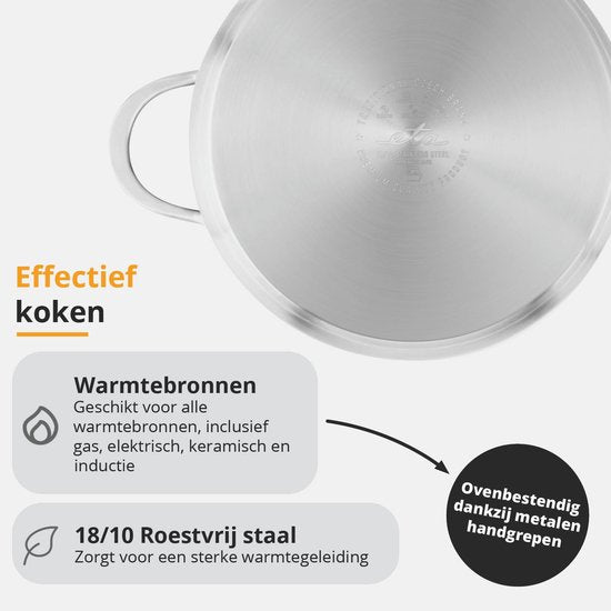 ETA HoneyComb Pfannenset für Induktion und alle Wärmequellen - Backofenfest - 4er-Set mit Glasdeckel - Edelstahl - Antihaft - Edelstahl