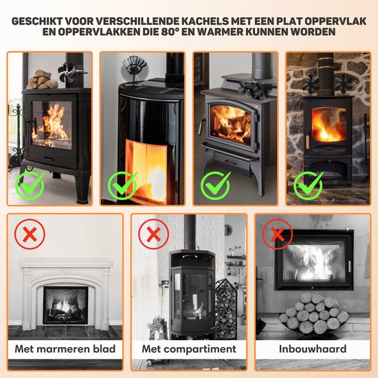 Vulpes Goods® Tech - Ofenventilator für Kaminöfen - Kaminofenventilator - Ecofan - Wärmeventilator - 6 Flügel - Inkl. Thermometer & Handschuh - PRO Version