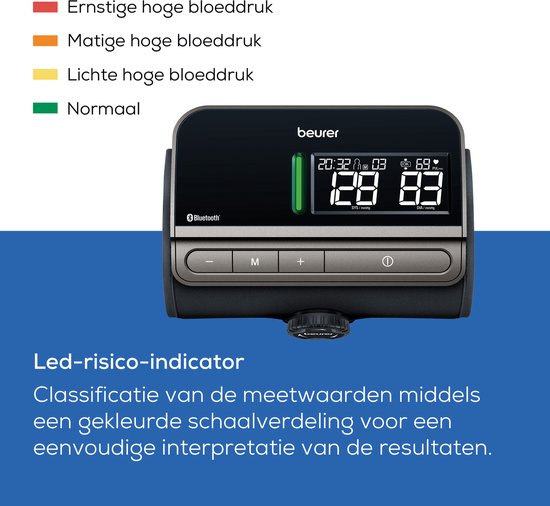 Beurer BM 81 Smart Oberarm-Blutdruckmessgerät – Integrierte EasyLock-Manschette 24–40 cm – Bluetooth® – Risikoindikator – Inflation Technology - Speicher für 2 Benutzer - Unregelmäßiger Herzschlag - Kostenlose App: Health Manager Pro - 5 Jahre Garantie
