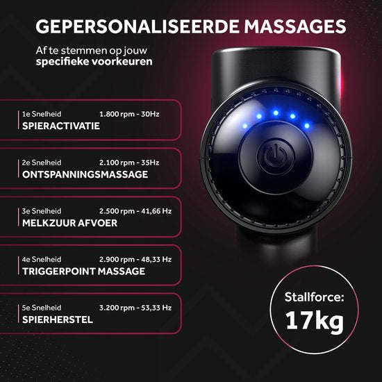 Northwall Northgun PRO Massagepistole – 5 Aufsätze – USB-C – 4000 mAh – Schwarz