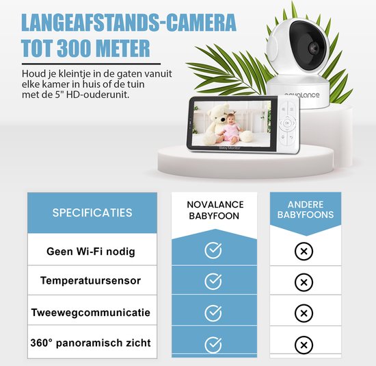 Novalance - Wifi-Babyphone - Babyphone mit Kamera - Babyphone mit 5-Zoll-Bildschirm - Wiegenlieder - Intelligente Detektoren
