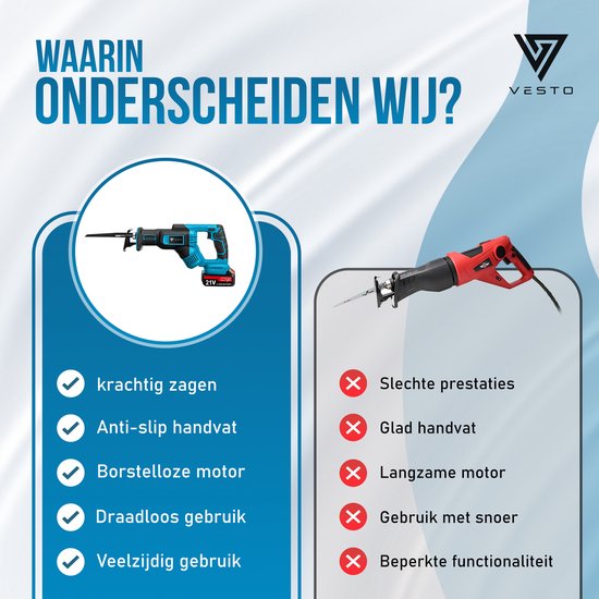 Vesto® Akku-Stichsäge - 21V Li-Ion - Inkl. 2 Akkus, Sägeblätter & Koffer - 25mm Hub - Für Holz, Metall & Kunststoff - Schnellwechselsystem - Kabellos