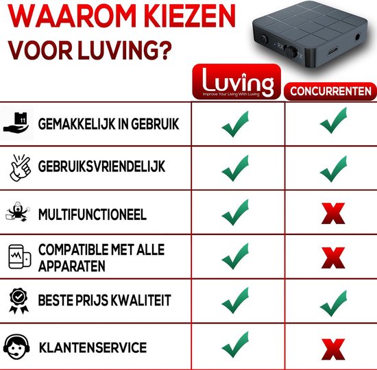 Luving™ - Bluetooth-Sender & -Empfänger - Bluetooth-Sender - Bluetooth-Empfänger - Audio-Empfänger - Freisprecheinrichtung