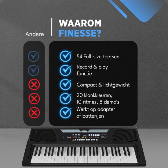 Finesse Keyboard Piano - 54 Tasten - Klavieraufkleber - Electric Piano - Digital Piano - Kind - Erwachsene