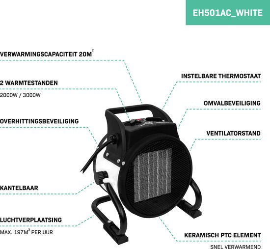VONROC Elektroheizgerät - Strahlheizgerät - Heizlüfter - Keramik - 3 Stufen: 1000W/2000W/Ventilator - für Räume bis zu 20m2 - weiß