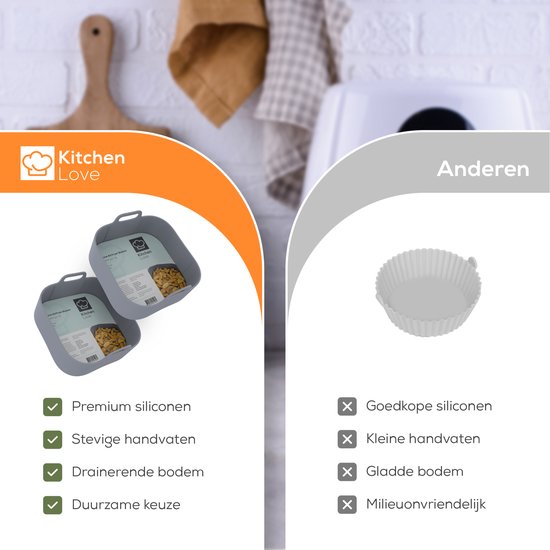 KitchenLove Airfryer Tabletts Silikon XL - 2 Stück - Quadratisch - Backpapier Alternative - Zubehör - BPA frei - 20CM