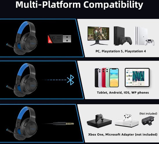 Fuegobird UG-01 2,4GHz Drahtloses Gaming-Headset - Bluetooth-Kopfhörer - Multiplattform - Geeignet für PS4/PS5, Nintendo Switch - Schwarz Blau