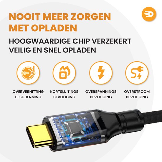 Drivv. USB C Kabel zu USB C 3.2 - 100w Schnellladegerät - 4K 60Hz - 20GBs - 3 Meter - Geeignet für Samsung, Macbook, iPhone 15 & mehr - Nylon - Grau