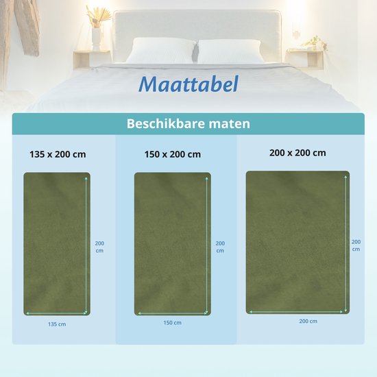 Bezug für Ellas Schmusedecke 200 x 200 CM - 11 KG & 13 KG - Bezugshülle aus 100% Bio-Baumwolle - Olivgrün