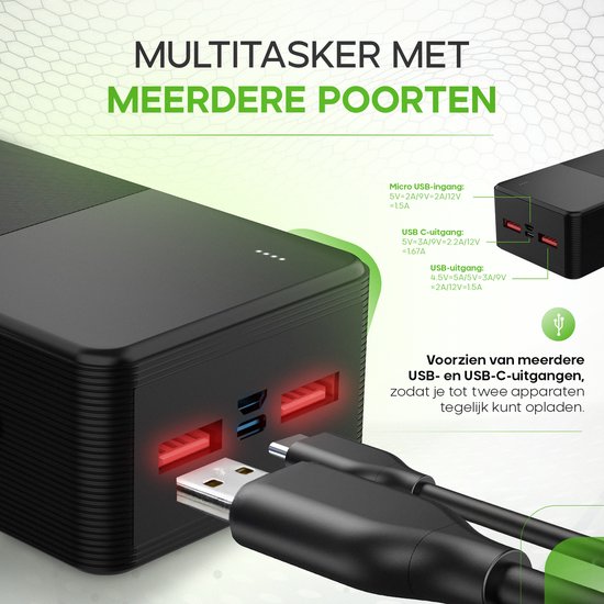 iSetchi BoostMax - Universal Powerbank - 30000 mAh - Externer Akku - Notfallpaket - USB-C & Micro USB - Tragbares Ladegerät - 22.5W Schnellladung - Schwarz