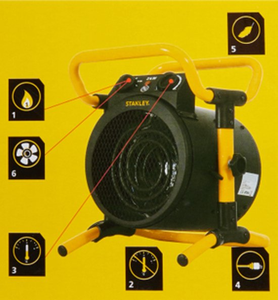 Stanley Jet und Heizlüfter - 2000W