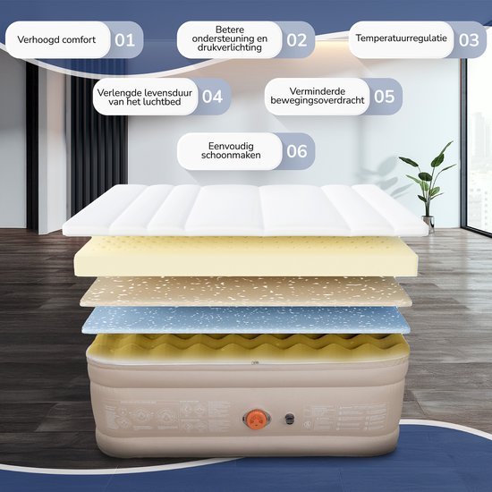 FLOAT CloudSpring - 2-Personen-Luftbett mit (5 cm) Schaumstoffauflage - <3 min schnelles Aufblasen - Inklusive 2 Aufbewahrungstaschen, Tragetasche und Reparaturset - 203x152x46 cm - Selbstaufblasende Zwei-Personen-Luftmatratze - Eingebaute elektrische Pum