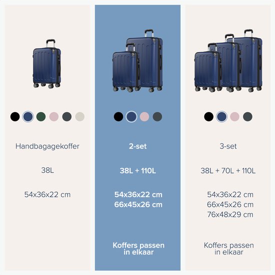 TRVLMORE - Kofferset - 2 Stück - 45L Handgepäck + 115L geräumiges Gepäck - TSA Schloss - Leichtgewicht - Reisekofferset - Dunkelblau