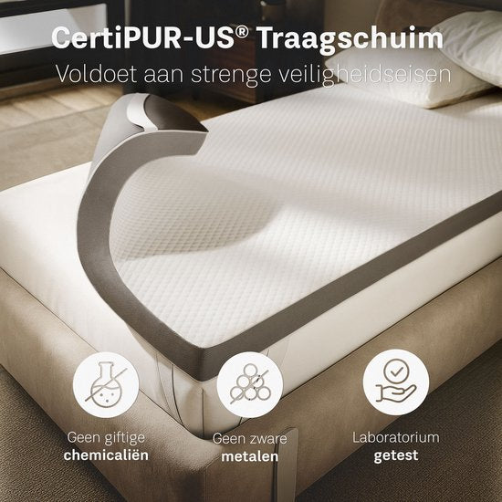 CozySense® CubeTech Topper 90x200 - Top Matratze - Top Deck Matratze - 100+ Comfort Cubes - Ergonomische Unterstützung - CertiPUR® - 7 CM - Waschbarer Bezug