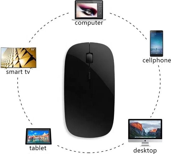 Kabellose Bluetooth-Maus für Laptop, PC und Mac - Silent Click