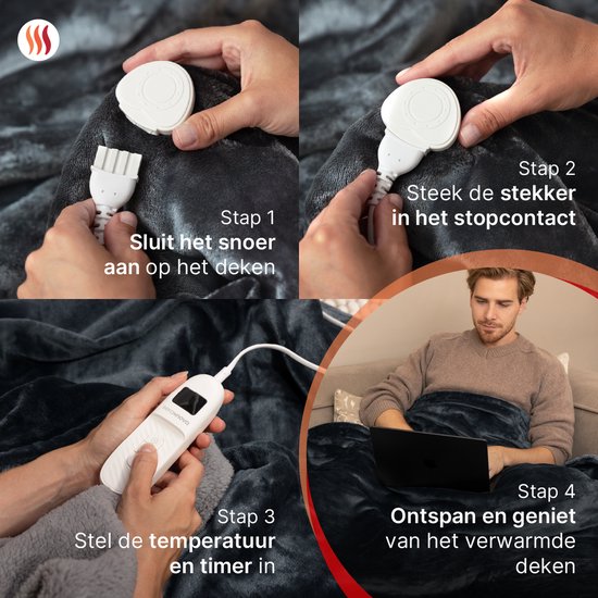 Seranova Electric Blanket XXL - 180x160 cm - 2 Personen Decke - Wärmedecke - Doppelseitig - Fleece Sherpa - Anthrazit Grau